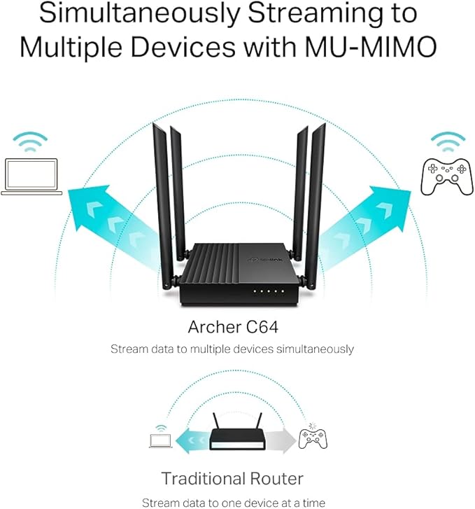 TP-Link AC1200 Dual-Band Gigabit Wi-Fi Router, Wi-Fi Speed up to 1200 Mbps, 4×Gbps LAN Ports