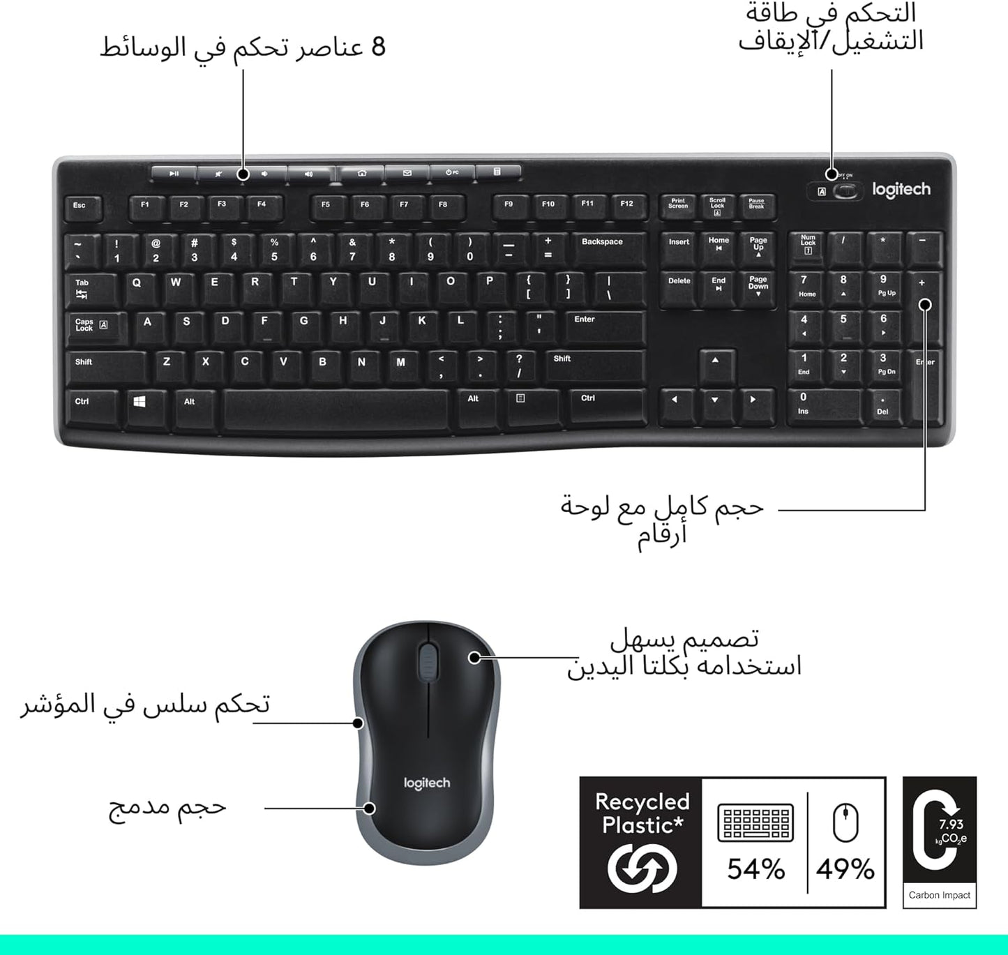 Logitech Mk270 Wireless Keyboard & Mouse With Unifying Receiver