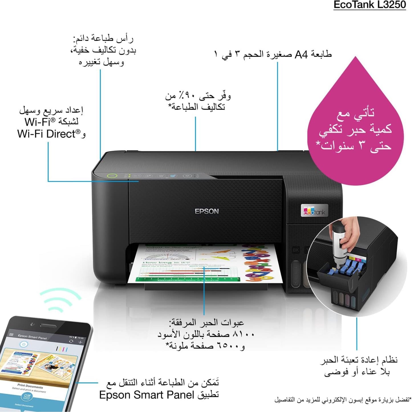 طابعة خزان الحبر المنزلي Epson EcoTank L3250 طابعة 3 في 1