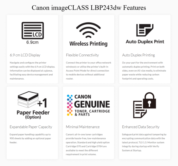 Canon i-SENSYS LBP243dw printer