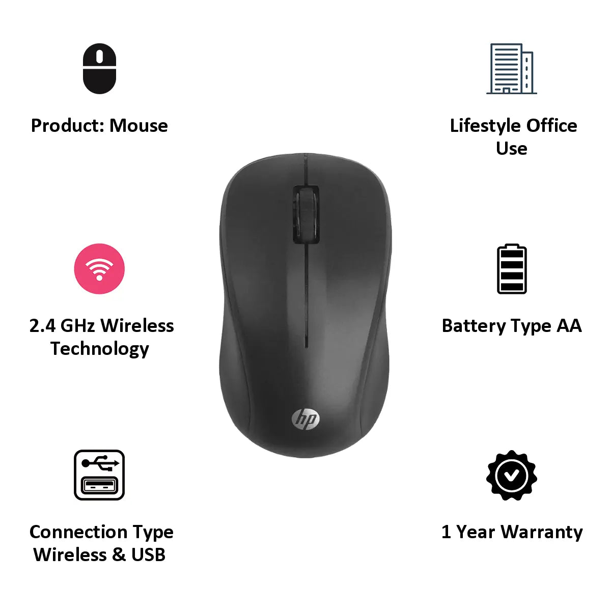 Hp Mouse Wireless S500 - Black