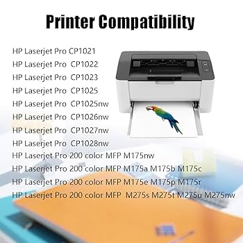 laser toner cartridge CF353A M (magenta)  M175 M175nw M175a M176n M177fw CP1025 CP1025nw M275 M275nw