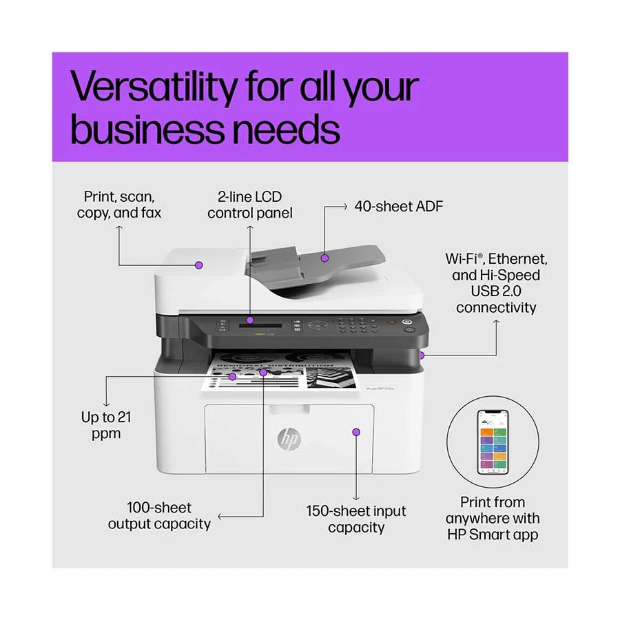 HP Laser MFP 137fnw (4ZB84A)